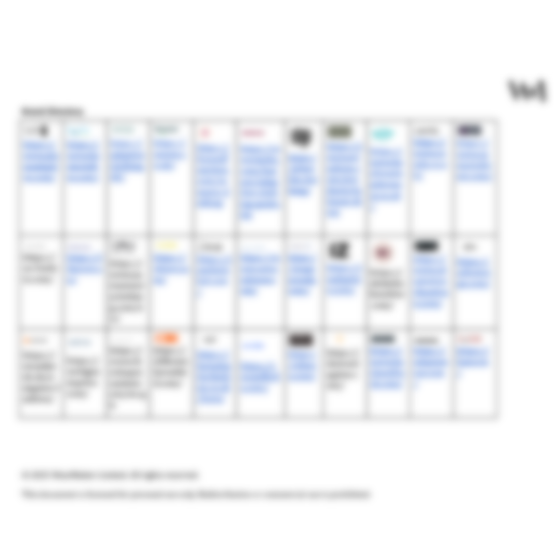Document burred, logos of adaptive clothing brands with direct link